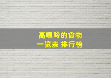 高嘌呤的食物一览表 排行榜